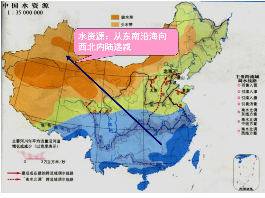 5.1《资源的跨区域调配——以我国西气东输为例》获奖课件（22张）