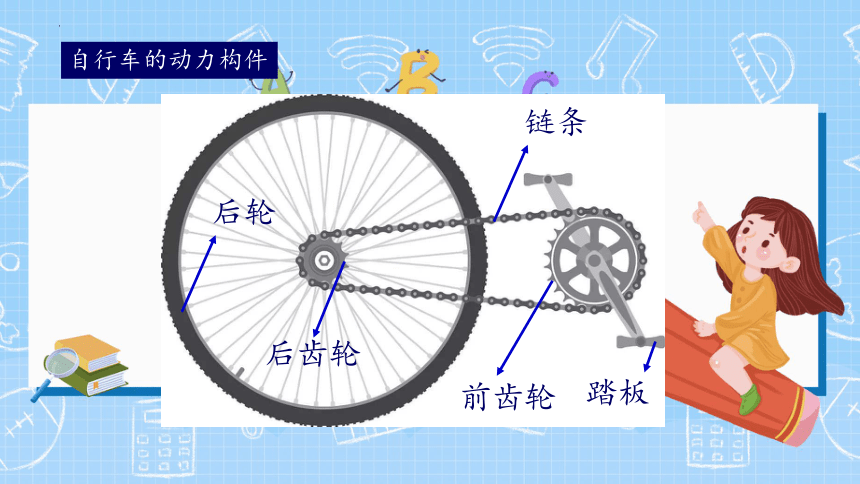 自行车传动原理图片