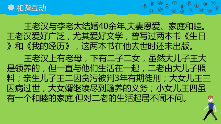 第七课第二框  财产留给谁  课件