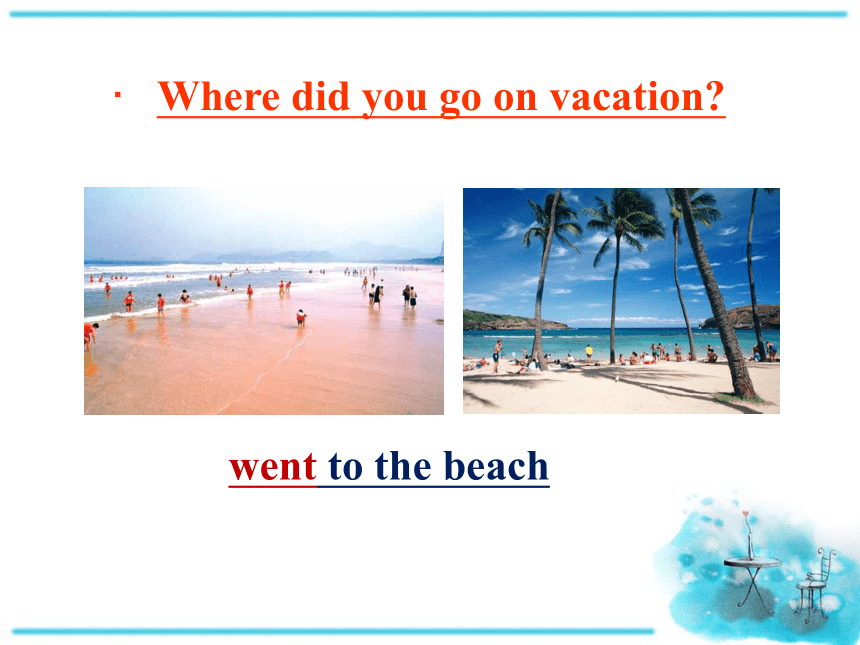 Unit 1 Where did you go on vacation? Section A (1a-1c) 课件