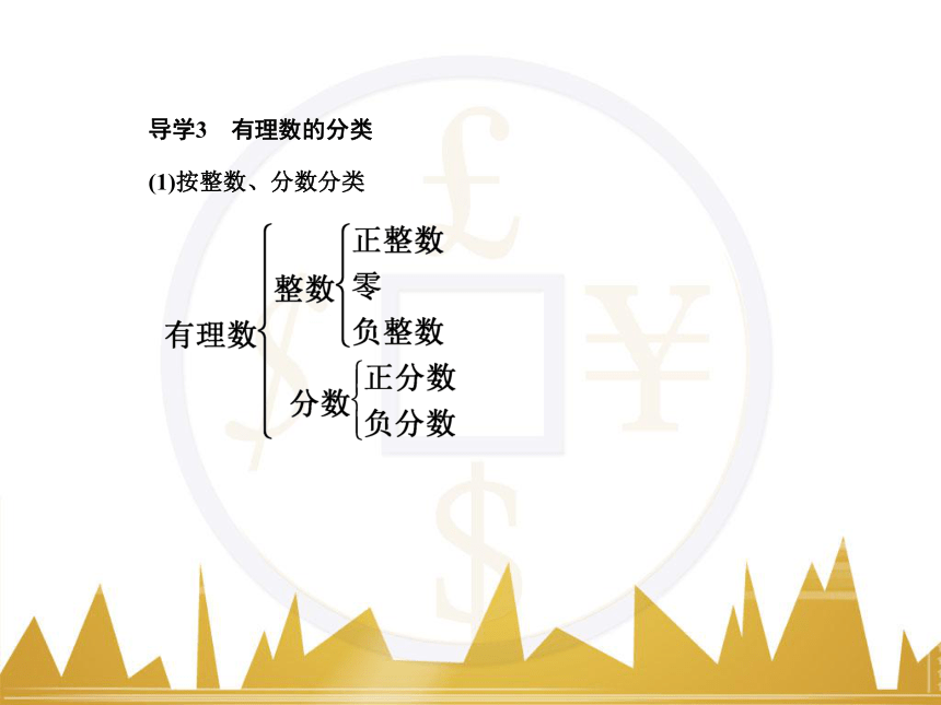 广东省深圳市西丽第二中学北师大版数学七年级上册第二章2.1 有理数课件（共23张PPT）