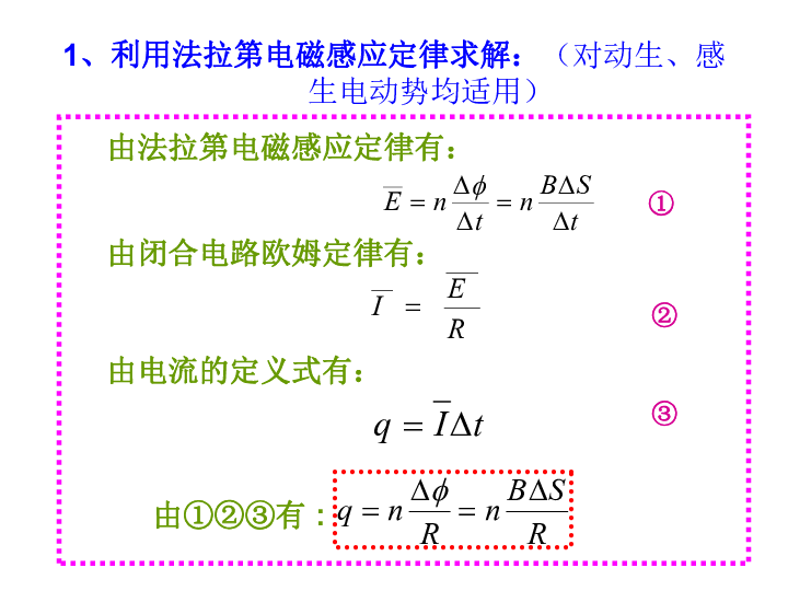 第四章4．4 法拉第电磁感应定律-电磁感应的综合应用 课件（共16张PPT）