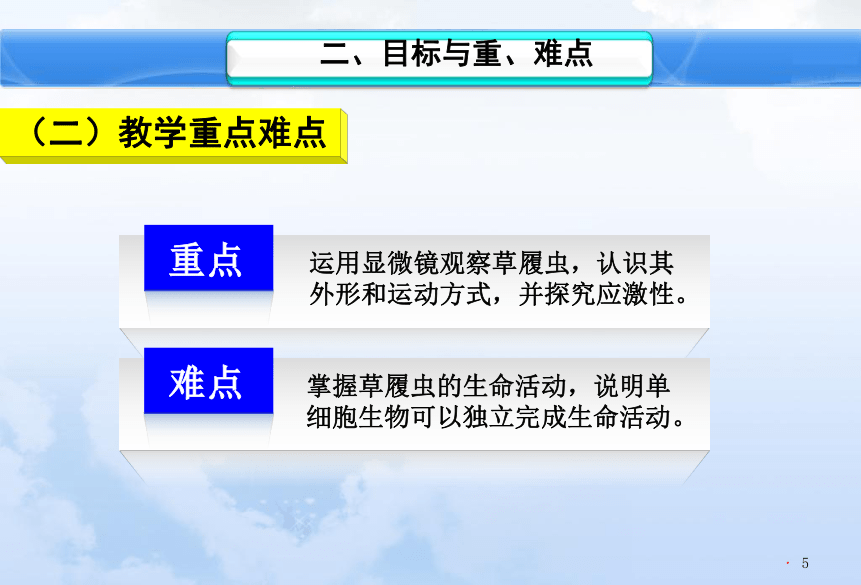 只有一个细胞的生物体说课（27张）