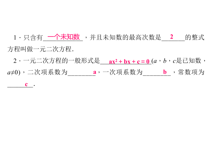 【四清导航】2015（秋）（华师大版）九年级数学上册课件：22-1一元二次方程（共12张PPT）