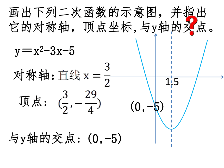 人教版九年级上数学 22.1.5 二次函数的解析式的三种形式课件(共26张ppt)