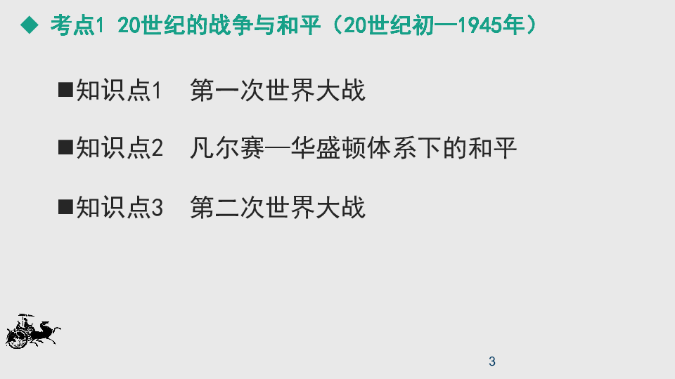 2021版新高考 历史（人教）一轮复习课件选考模块 20世纪的战争与和平（82张）