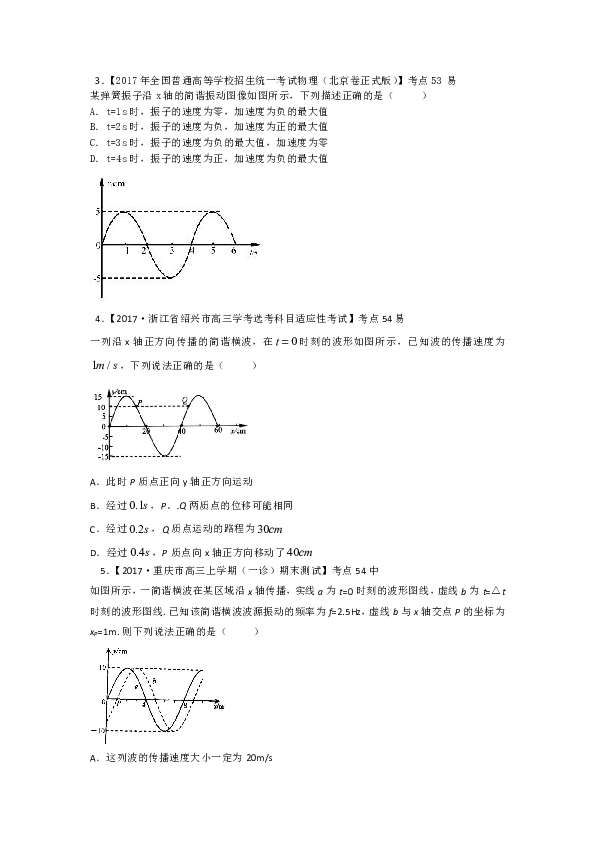 2018衡水名师原创物理专题卷:专题十四《机械振动 机械波》