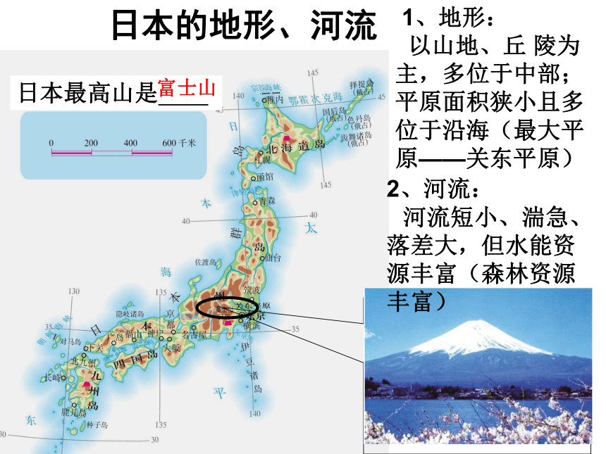 日本河流简图图片