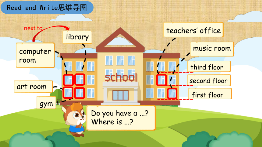 ourschool思维导图英语图片