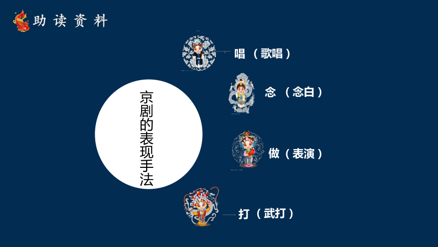 京剧板书设计图片