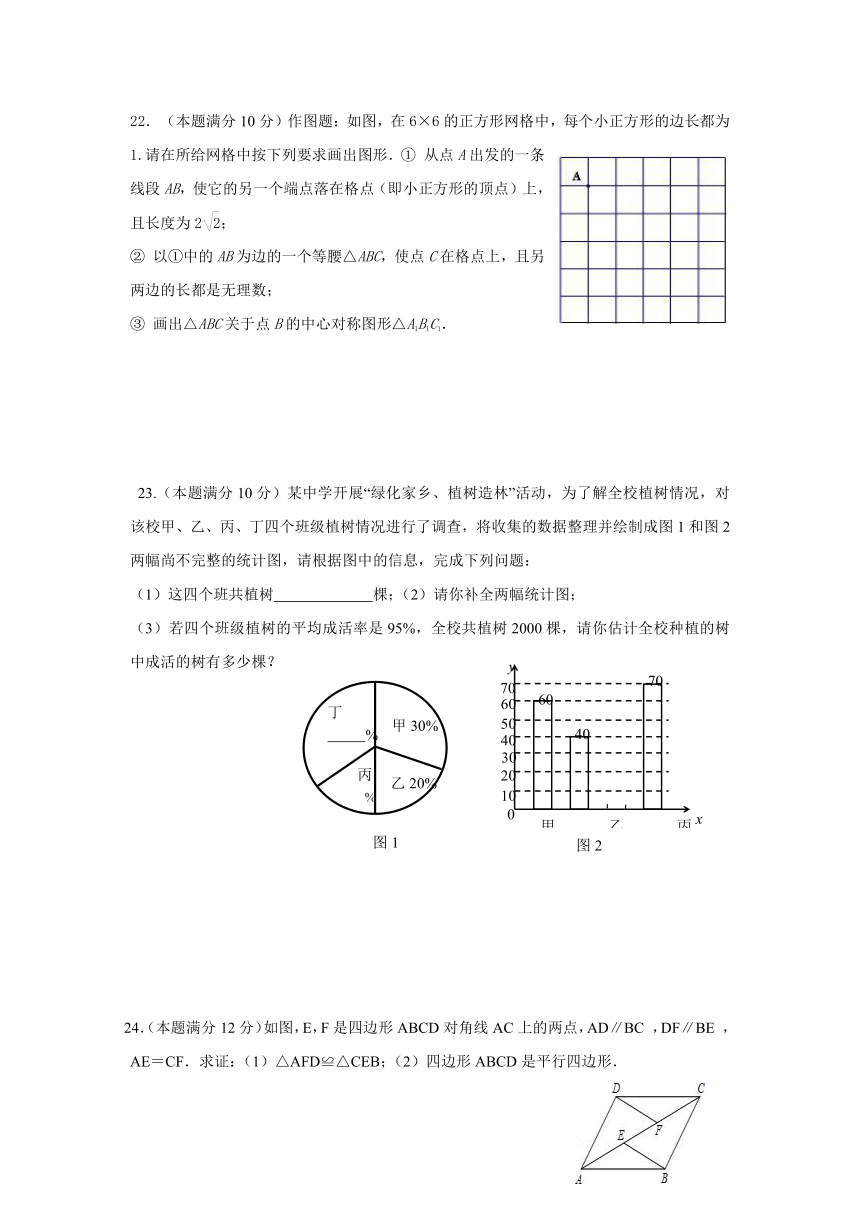 江苏省扬州市竹西中学2016-2017学年八年级下学期月考数学试卷（含答案）