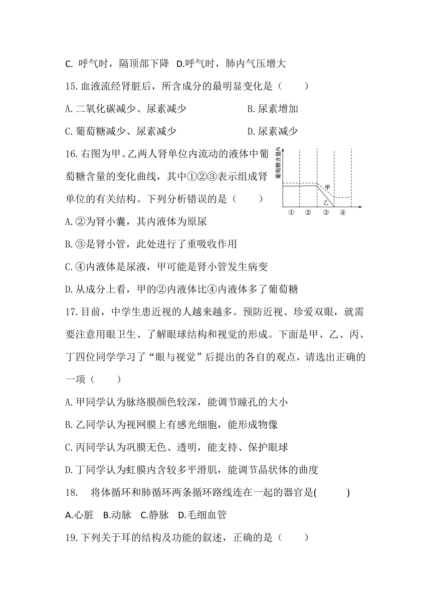 陕西省咸阳市三原县东郊片区2016-2017学年七年级下学期联考（6月）生物试卷