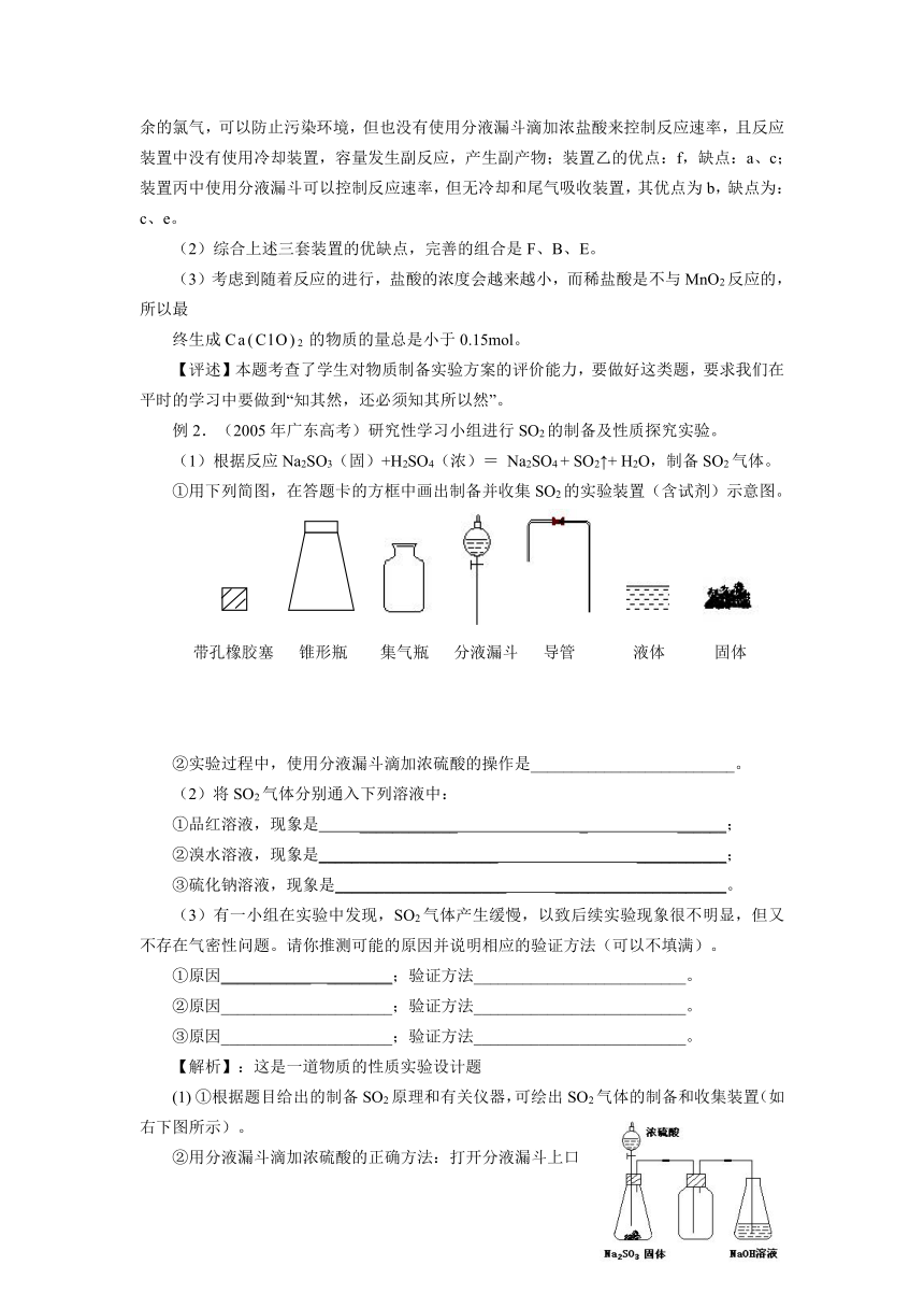 【精品推荐】2014届高考化学总复习 智能考点 归类总结（教材精讲+典型例题+跟踪训练）：实验设计与评价（含方法提示和解析）