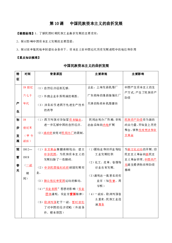 人教版高中历史必修2导学案：第三单元第10课 中国民族资本主义的曲折发展（含答案）