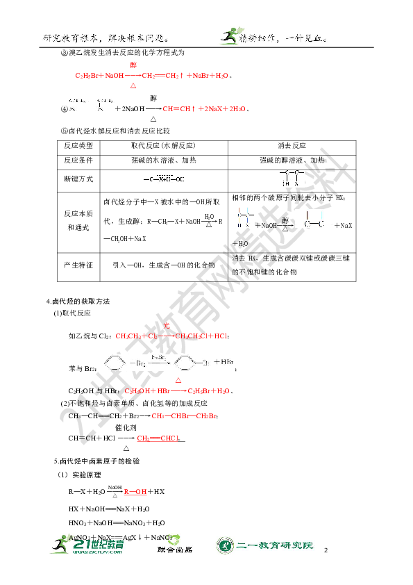 2019年高考化学一轮复习学案  考点36  烃的衍生物（学生版+教师版）