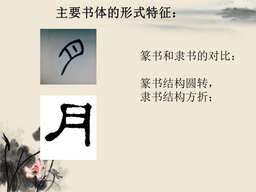 第2课 汉字书法艺术 课件（共13张PPT）