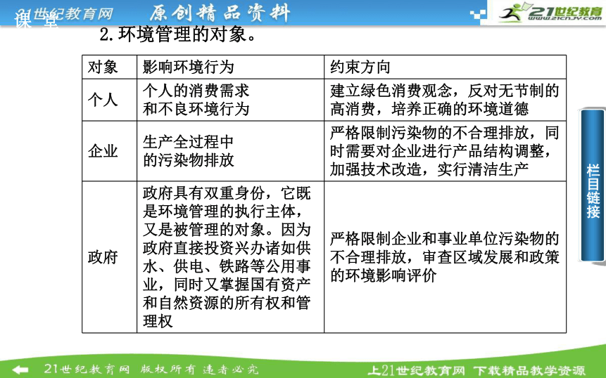 【金版学案】2014-2015学年高中地理 第五章 第一节 认识环境管理课件 新人教版选修6