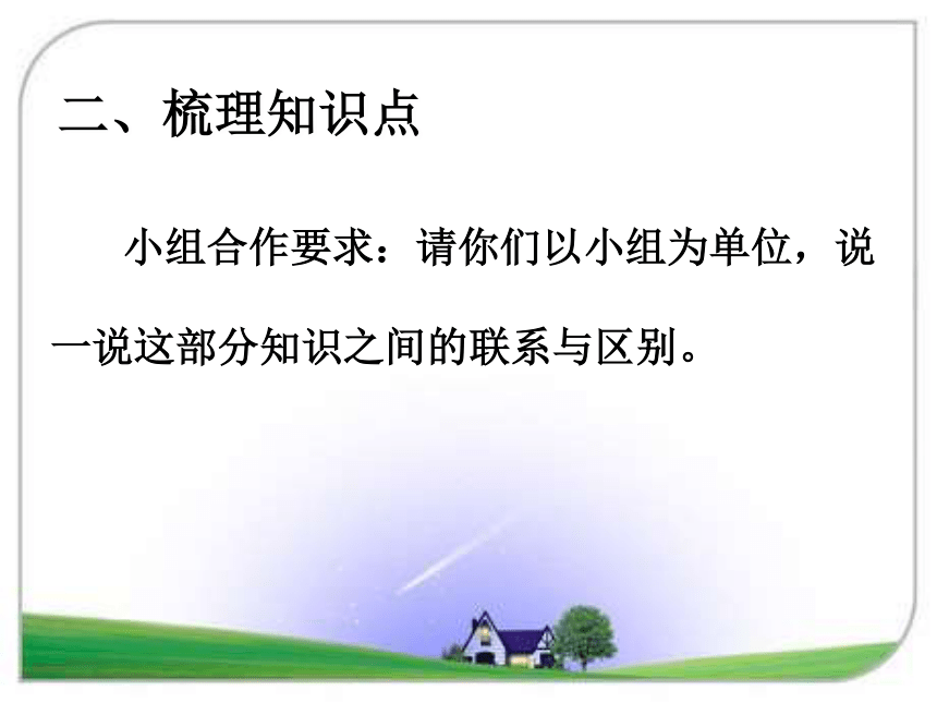 数学六年级下人教版6比和比例课件（31张）