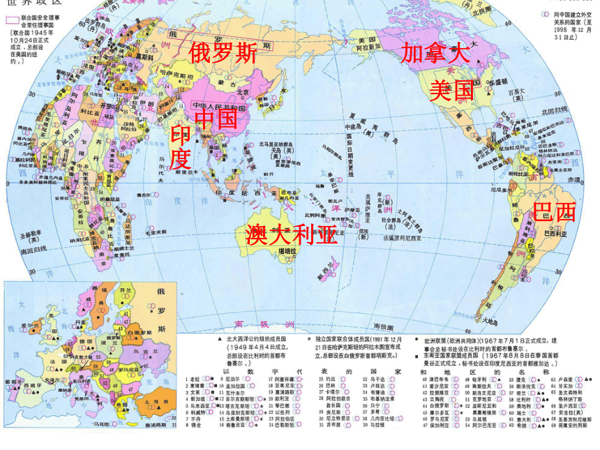 第七章  发展与合作-经济全球化 （晋教版）课件