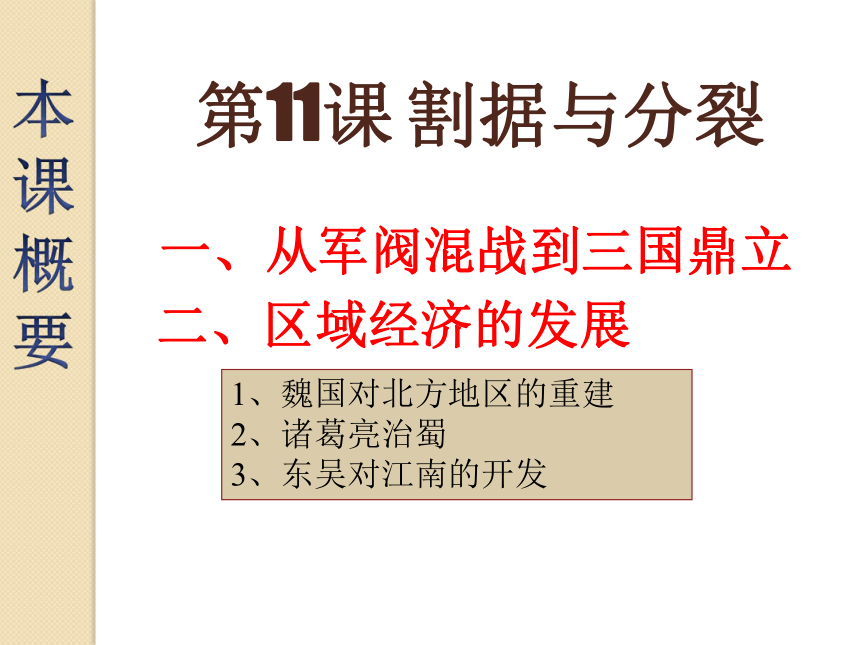 割据与分立课件