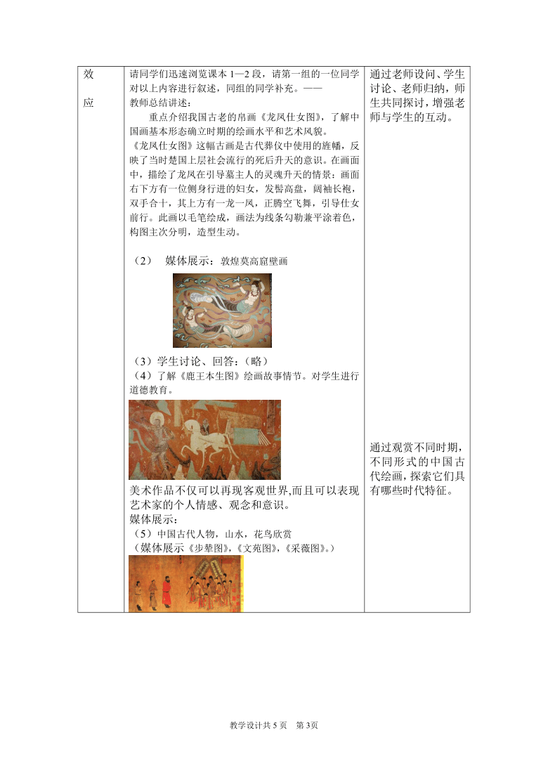 人美版高中美术鉴赏第9课 形神兼备 迁想妙得——中国古代绘画撷英-教学设计