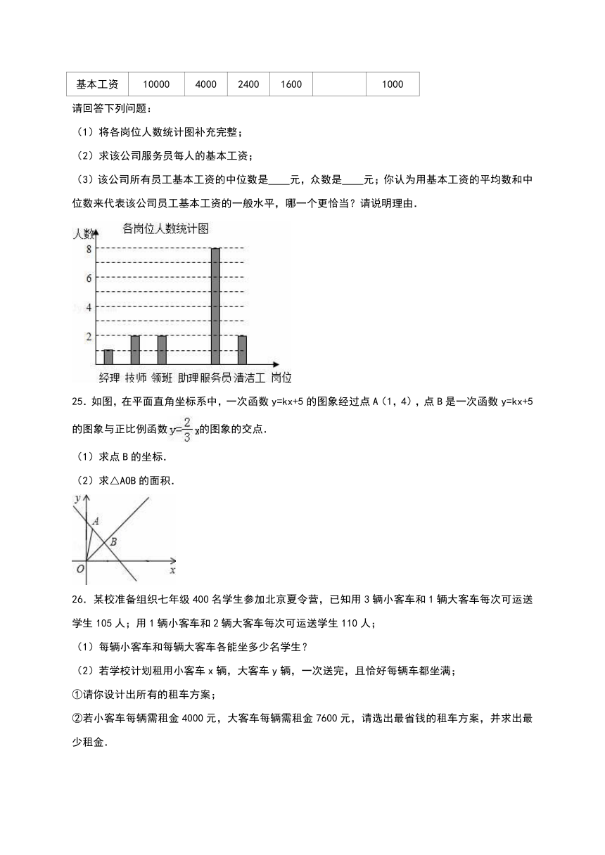 甘肃省白银市育才学校2015-2016学年八年级（上）第二次月考数学试卷（解析版）