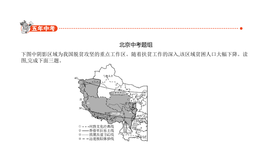 地理中考复习北京专用 专题十五　中国的分区真题课件（共189张ppt）