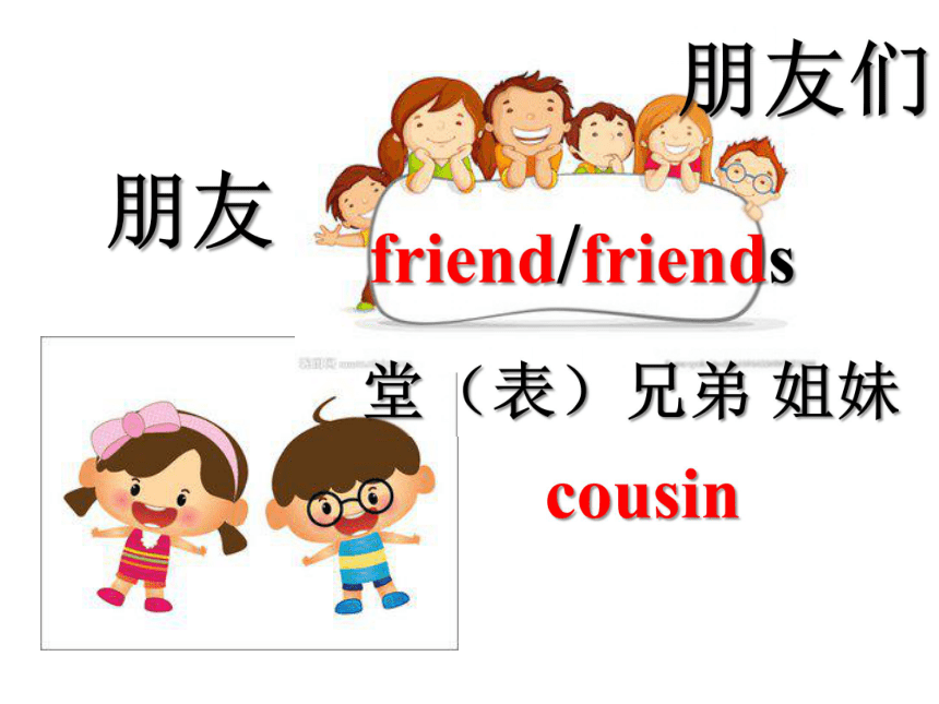 Lesson 2 Who’s that? 课件