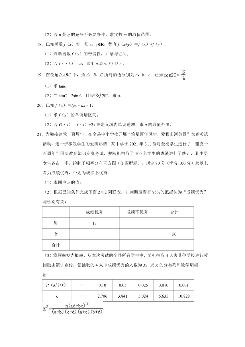 2020-2021学年福建省南平市浦城县高二（下）期中数学试卷（Word解析版）