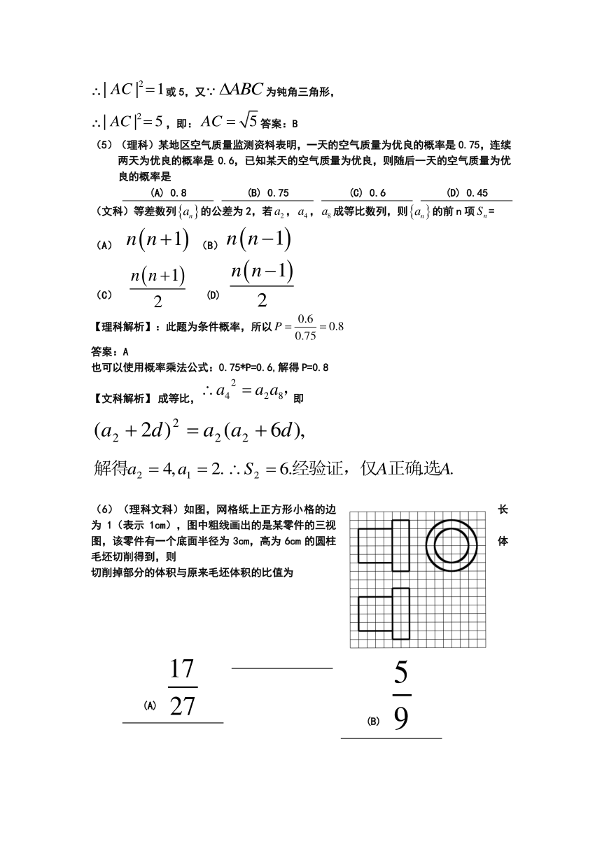 2014高考全国新课标Ⅰ卷数学试题评价与解析