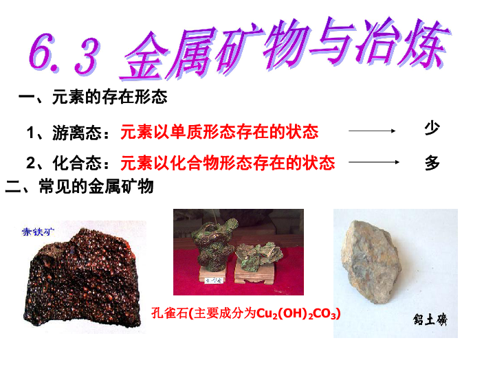 粤教版九下化学 6.3金属矿物与冶炼 课件（18张PPT）