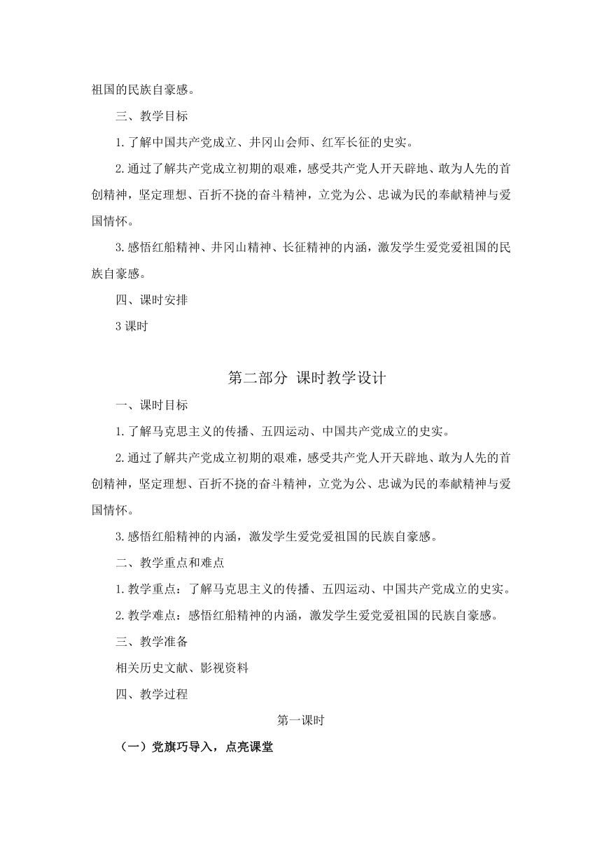 课件预览