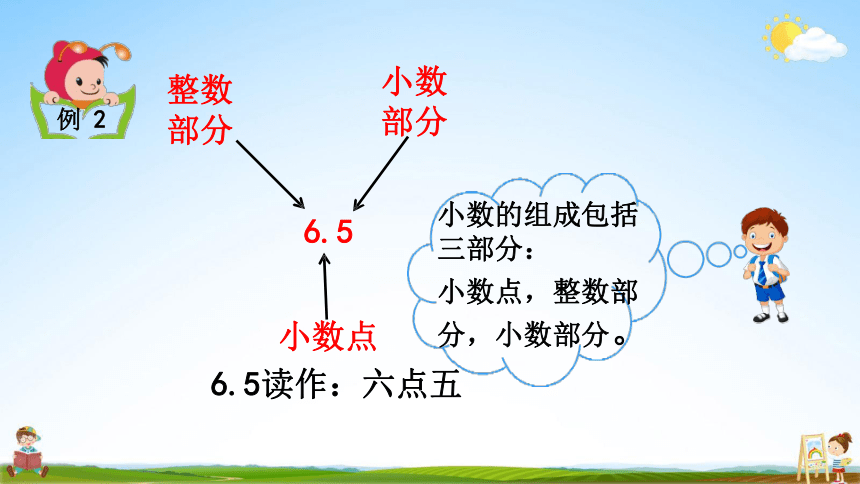 thank you謝謝觀看小數寫法:寫小數時,先寫整數部分,按照整數的寫法去