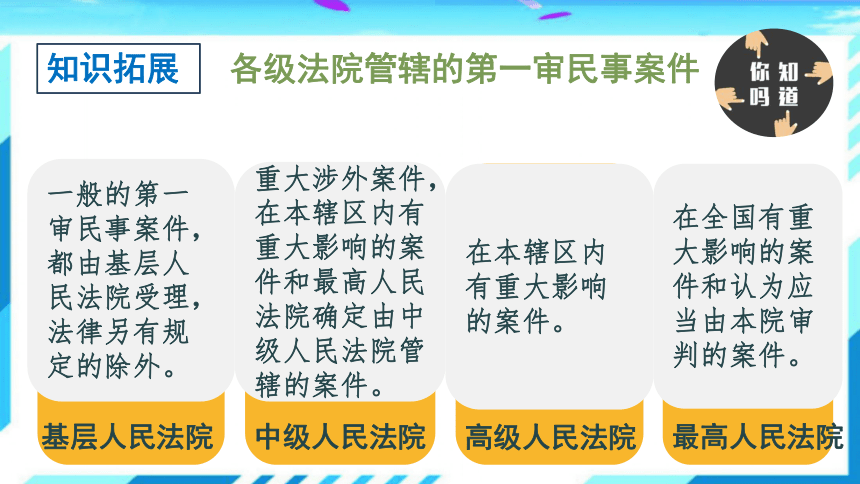 3.6.5国家司法机关课件（30张幻灯片）