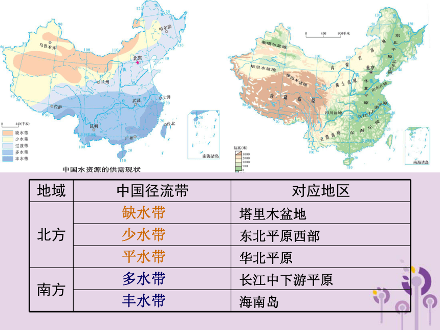 （新版）湘教版八年级地理上册第三章第三节中国的水资源课件 (25张PPT)