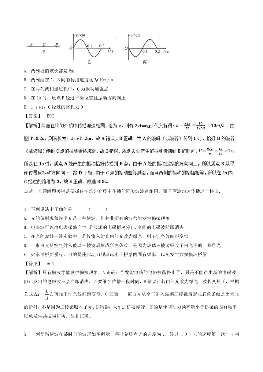 2018年高考物理备考优生百日闯关专题16+机械振动和机械波