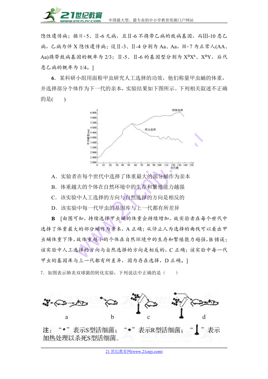 2018年全国高考生物四月模拟精编训练（4）（解析版）