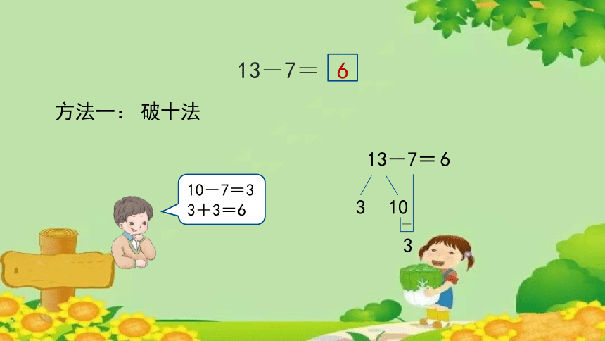 人教版一年级数学下册222十几减76课件共12张ppt