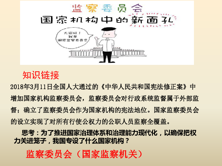 6.4国家监察机关课件（21张幻灯片）