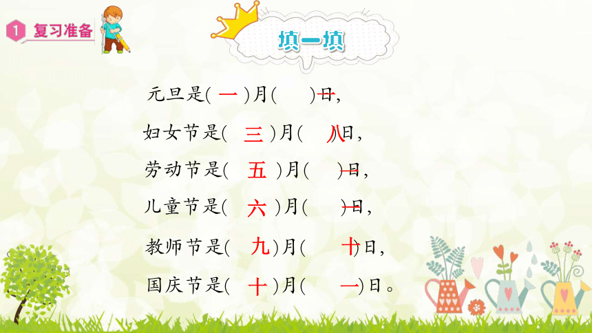 课件预览