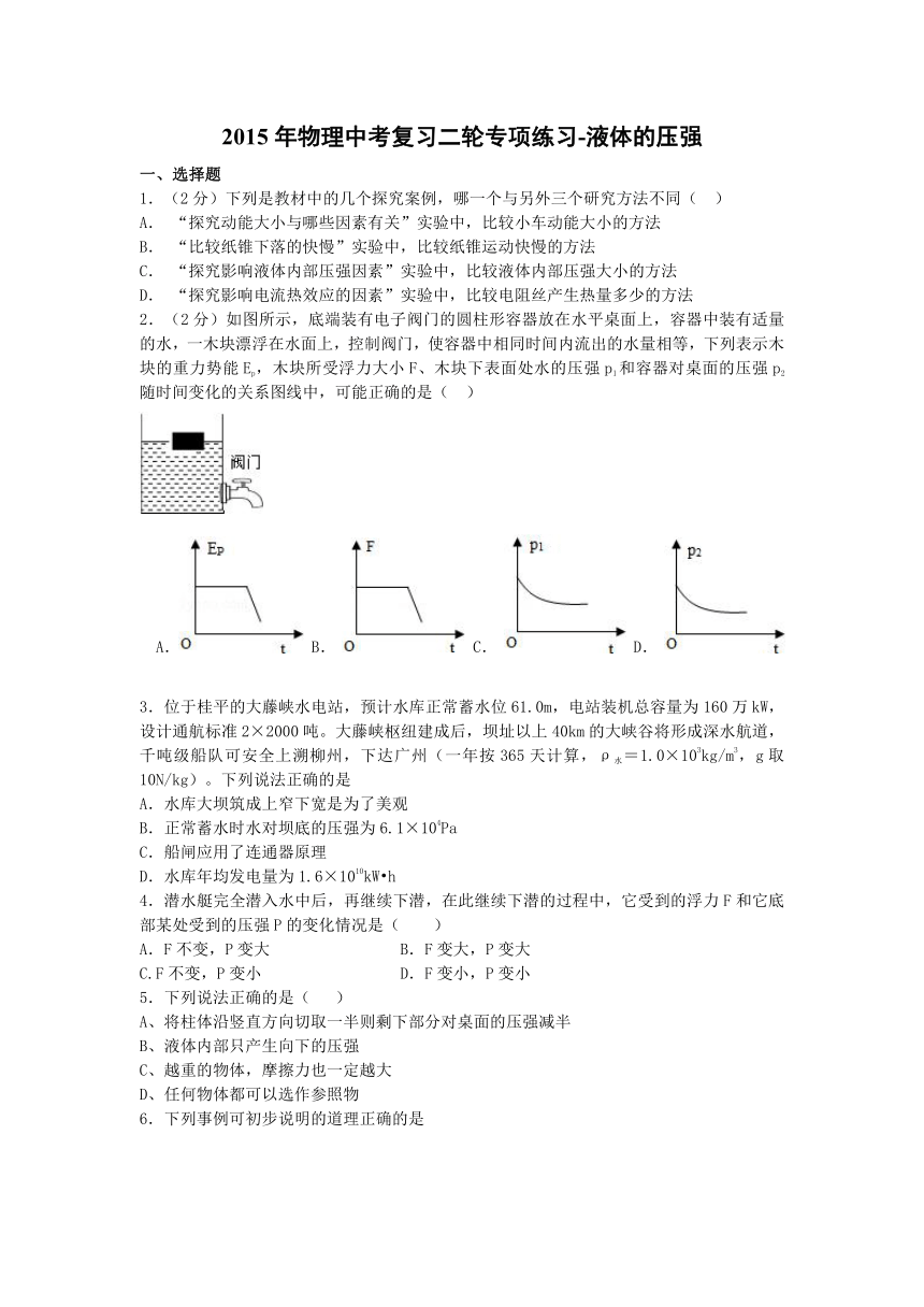 2015年物理中考复习二轮专项练习-液体的压强