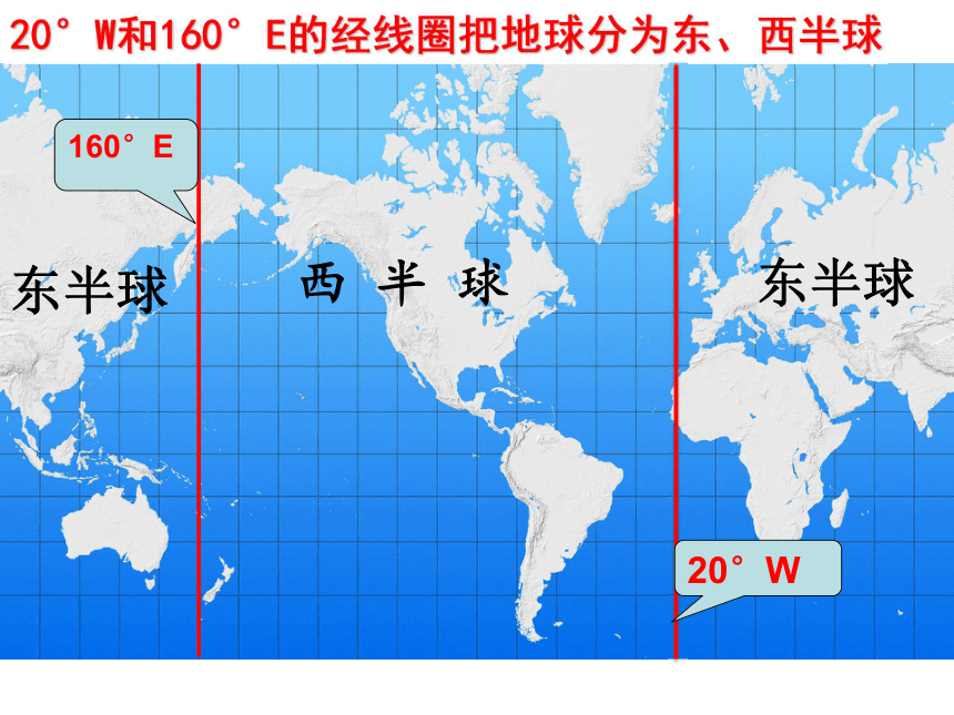 河南省洛阳市中成外国语学校人教版七年级地理上册课件：第一章地球和地图复习 (共66张PPT)