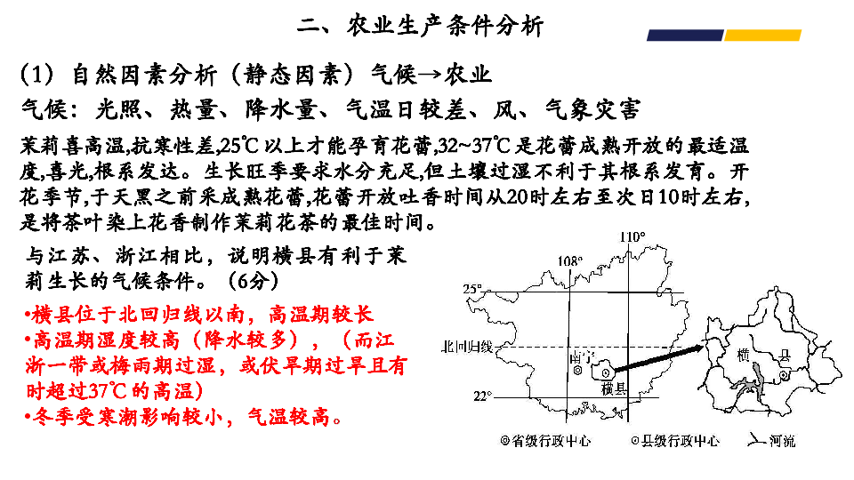 高考地理二轮专题复习16农业生产与地理环境 课件（36张PPT）