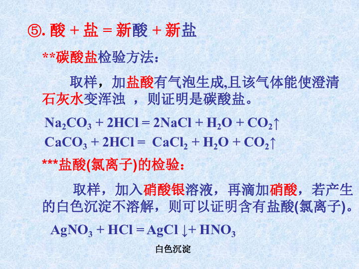 沪教版九年级下册（上海版）化学5．2酸和碱的性质的探究（共36张PPT）