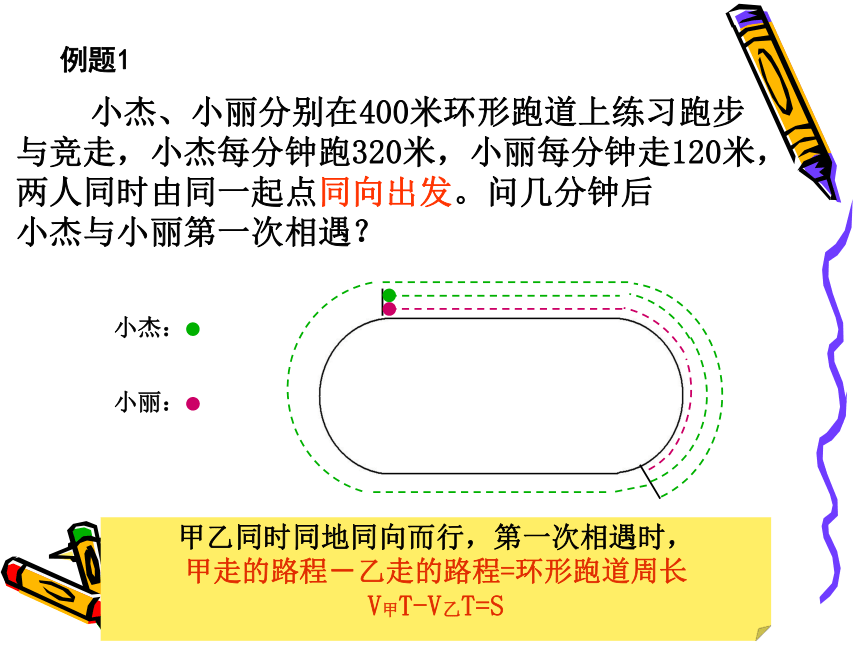 6.4一元一次方程的应用(3)--环形跑道上的行程问题