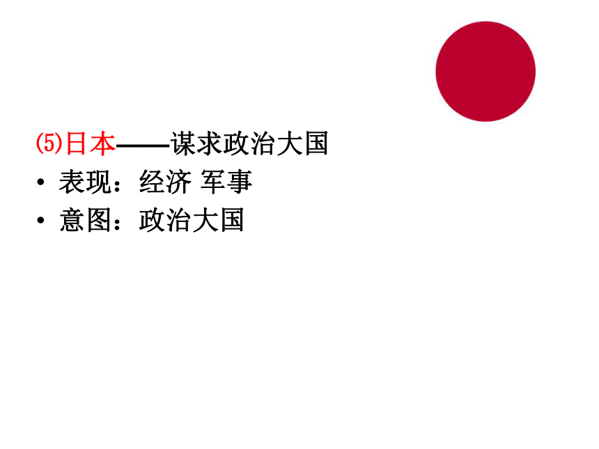 一 争取人类和平 课件 (2)