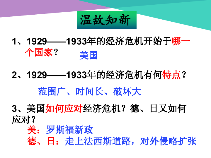 第14课 法西斯国家的侵略扩张  课件 (共22张PPT)