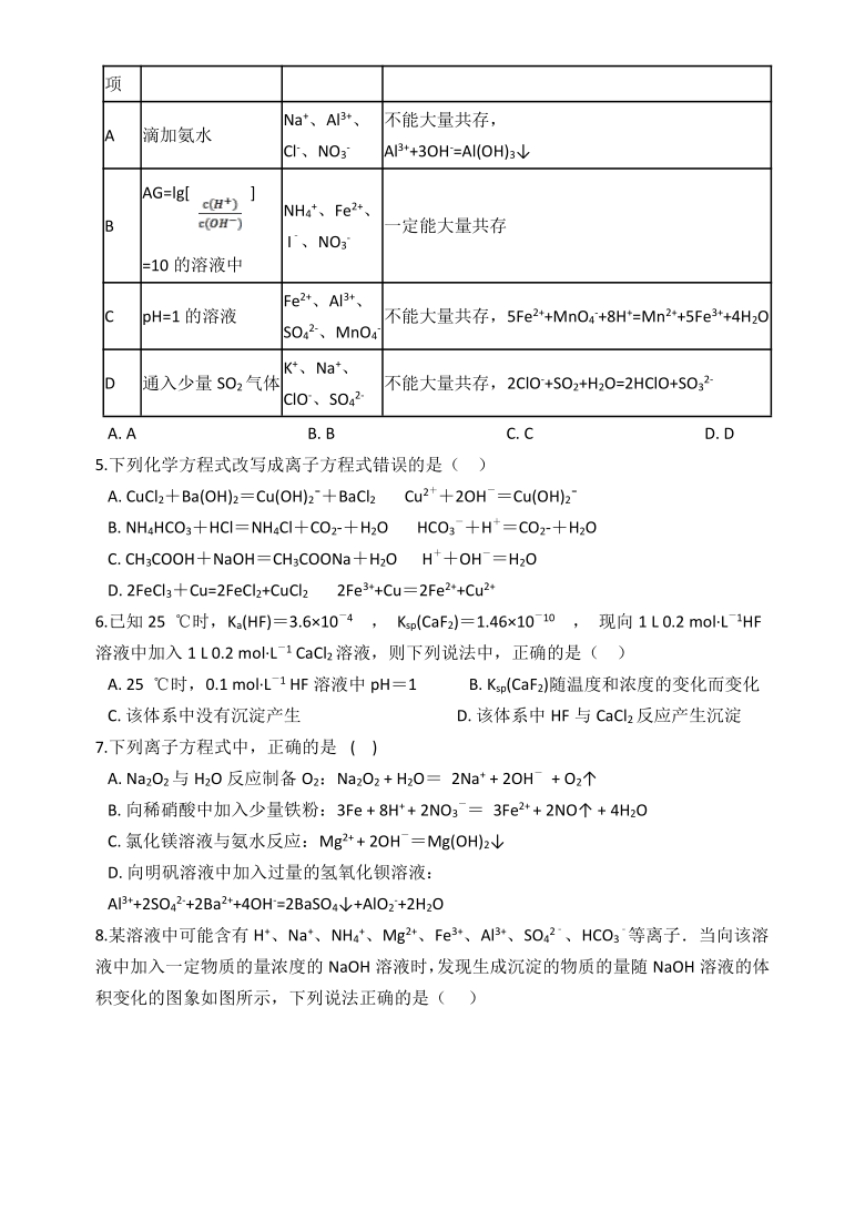 山西省运城市景胜中学2020-2021学年高一9月月考化学试题