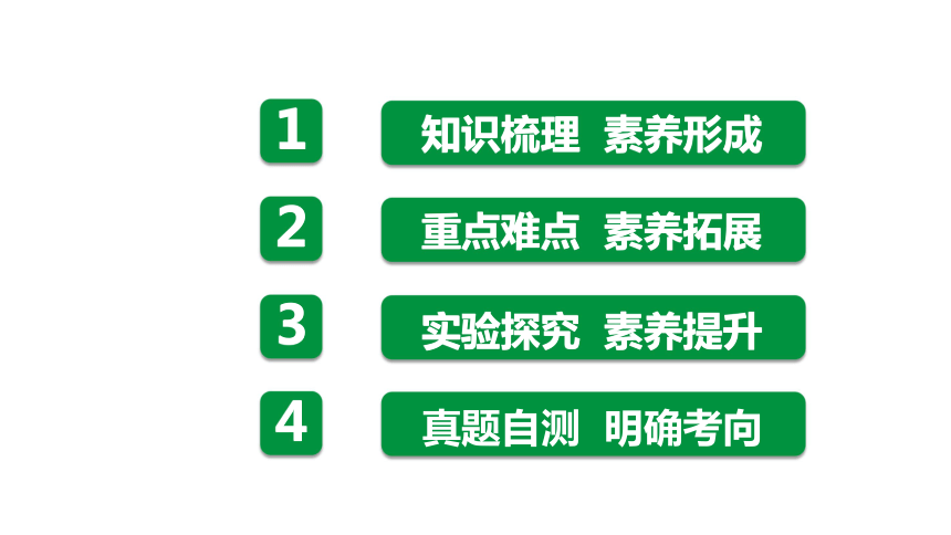 2021年中考湖南益阳专用生物教材复习第五单元第二章动物的运动和行为 第三章动物在生物圈中的作用  课件（67张PPT））