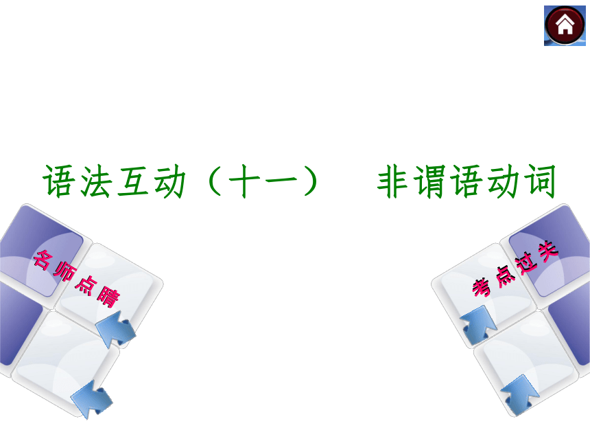 【2014中考复习方案】（冀教版）中考英语复习权威课件（名师点睛+考点过关） 语法专题：主谓一致（2013年真题为例）